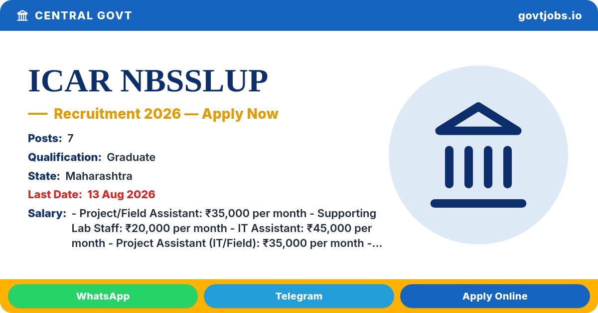 ICAR NBSSLUP Recruitment 2026 — 7 Posts, Walk-in on 13 Aug (Maharashtra)