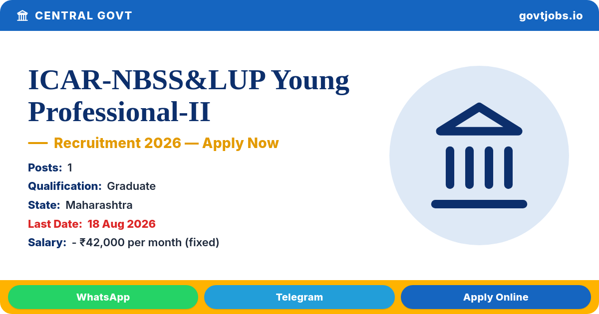 ICAR-NBSS&LUP Young Professional-II (RS&GIS) Recruitment 2026 — 1 Post, Walk-in 18 Aug (Maharashtra)