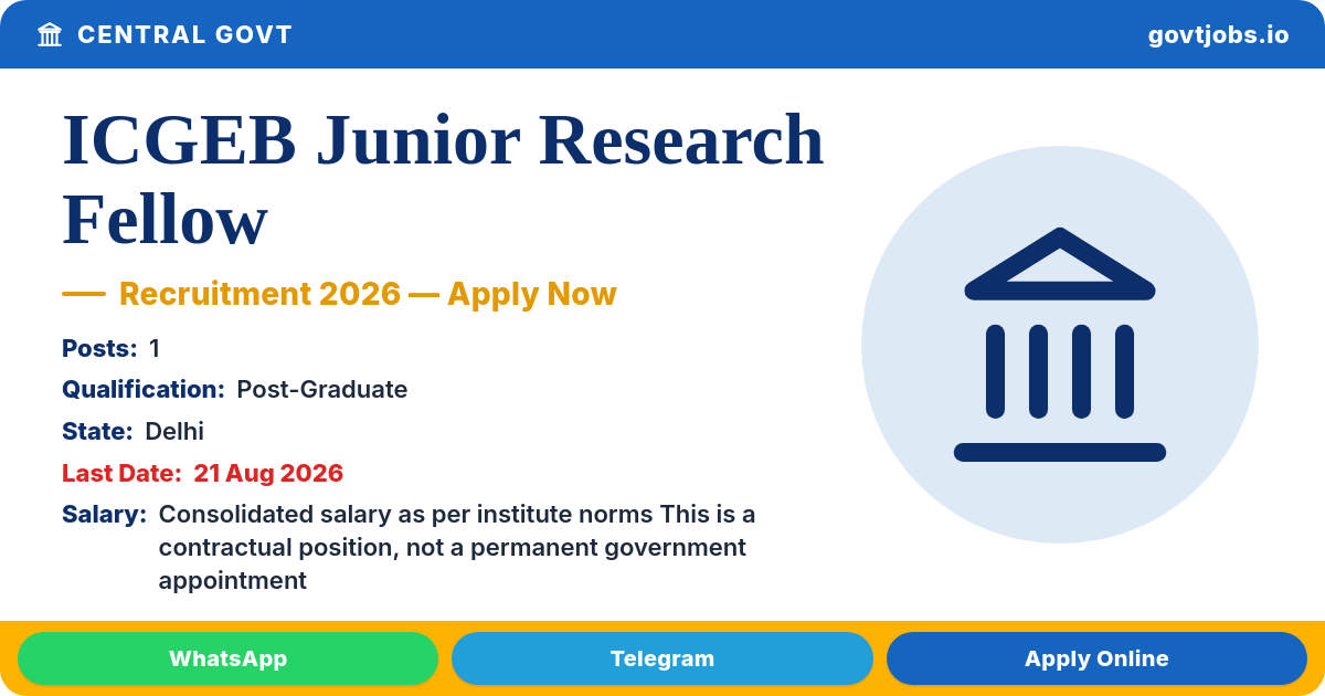 ICGEB Junior Research Fellow 2026 — 1 Post, 21 Aug