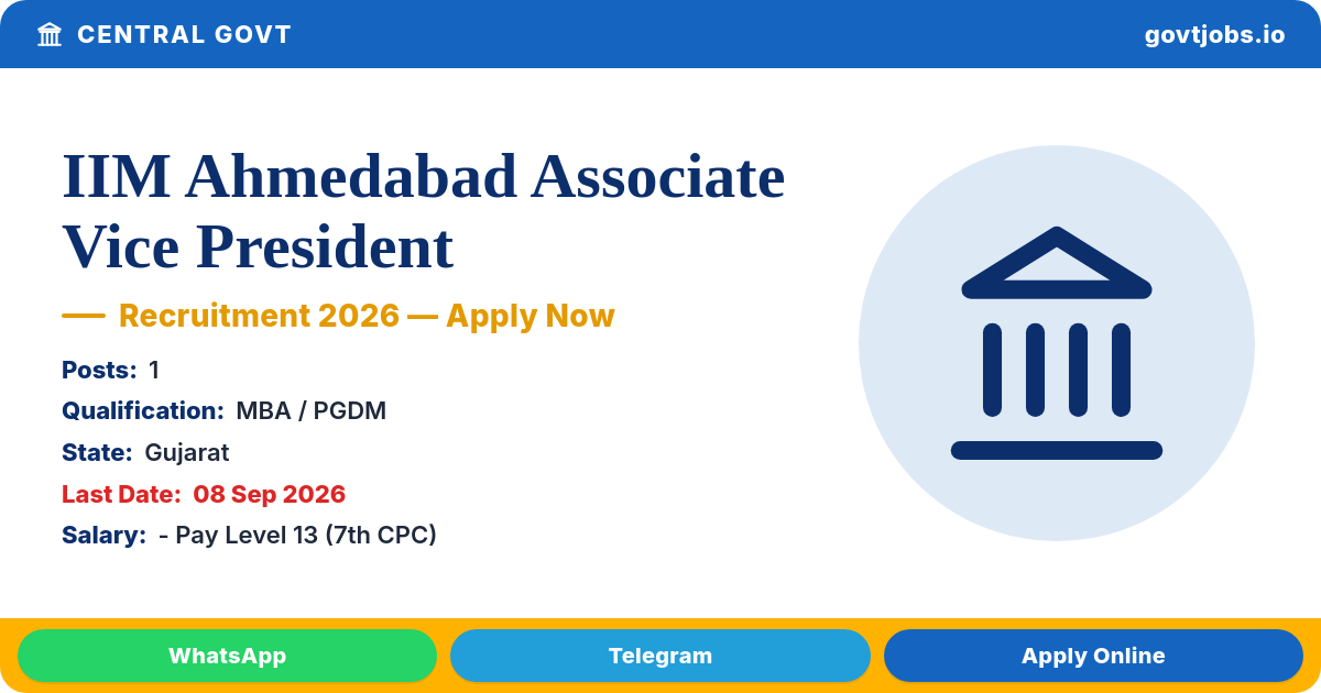 IIM Ahmedabad Associate Vice President Recruitment 2026 (Executive Education) — 1 Post, Apply by 8 Sep