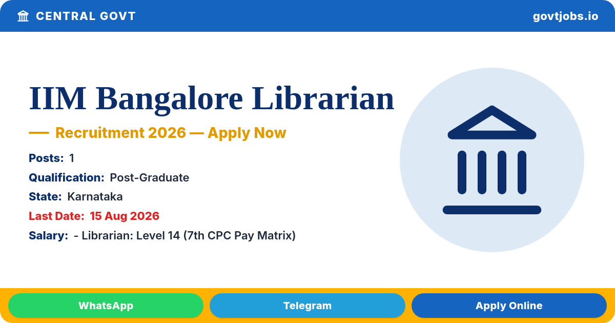 IIM Bangalore Librarian Recruitment 2026 (Karnataka)