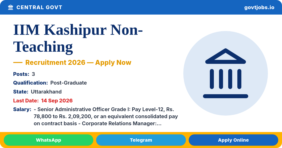 IIM Kashipur Non-Teaching Recruitment 2026 – Senior Administrative Officer & Corporate Relations Manager (3 Posts)
