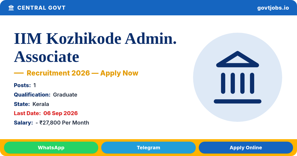 IIM Kozhikode Admin. Associate Recruitment 2026 — 1 Post, Apply by 6 Sep