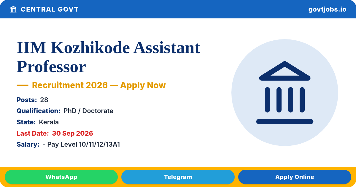 IIM Kozhikode Assistant Professor Recruitment 2026 — 28 Posts, Apply by 30 Sep
