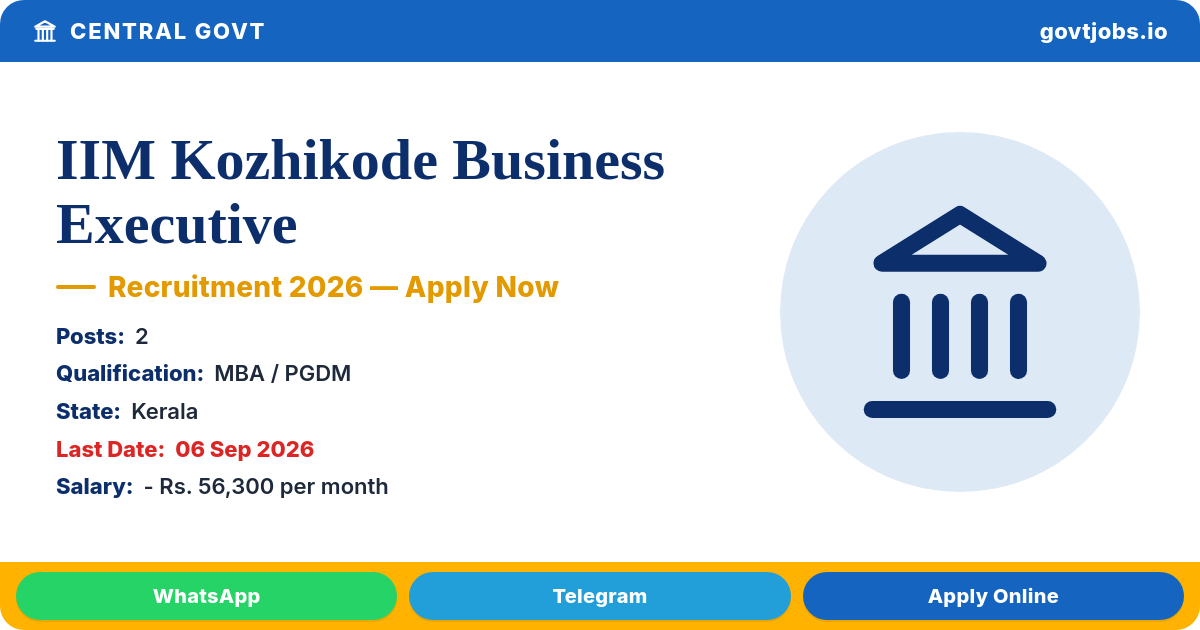 IIM Kozhikode Business Executive Recruitment 2026 — 2 Posts, Apply by 06 Sep