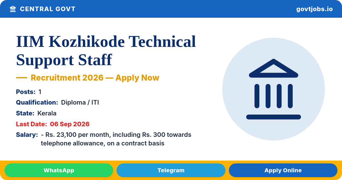 IIM Kozhikode Technical Support Staff (MEP Maintenance) Recruitment 2026 — 1 Post, Apply by 06 Sep