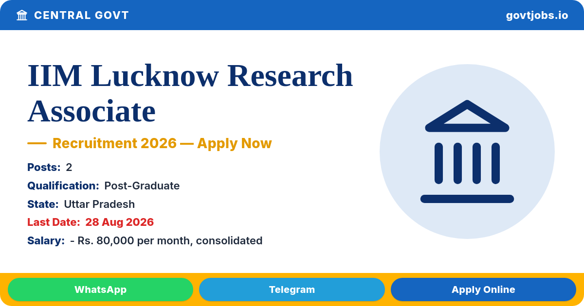 IIM Lucknow Research Associate Recruitment 2026 — 2 Posts, Apply by 28 Aug (Noida Campus)