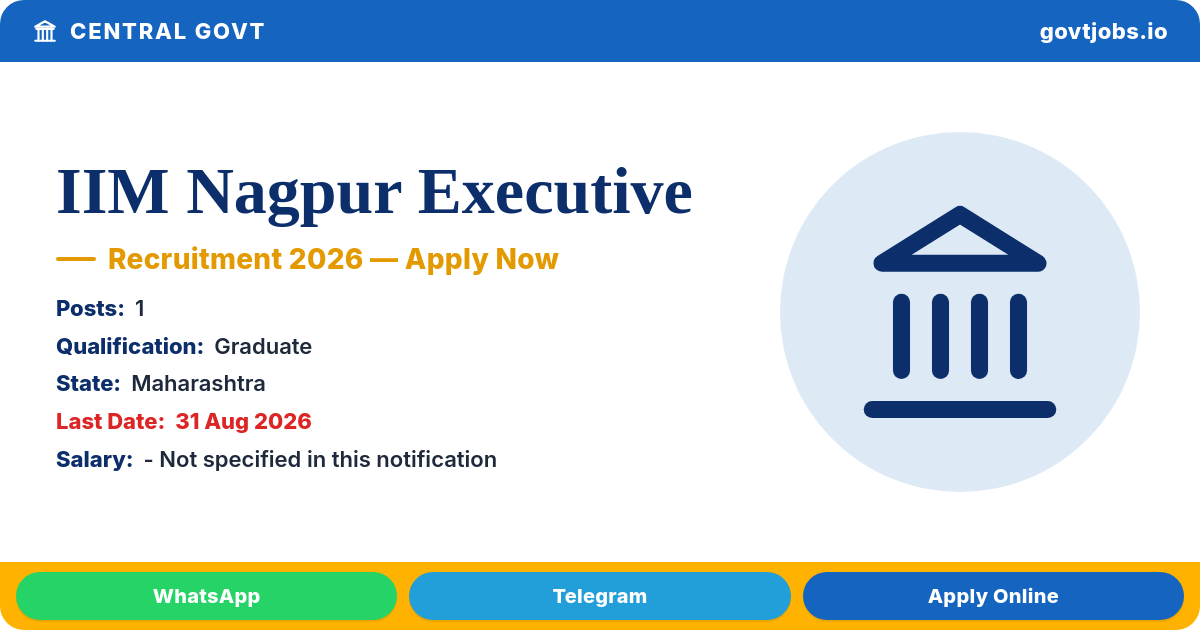 IIM Nagpur Executive - Academic Office Recruitment 2026 — 1 Post, Apply by 31 Aug