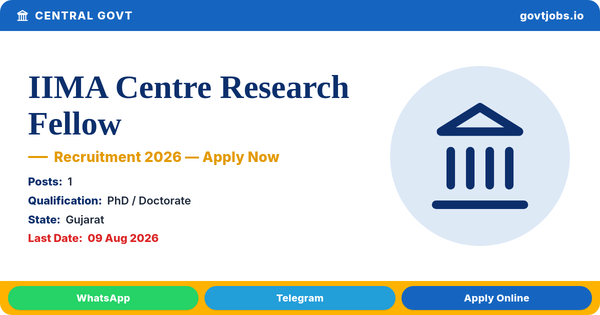 IIMA Centre Research Fellow Recruitment 2026 — 1 Post, Apply by 09 August (Gujarat)
