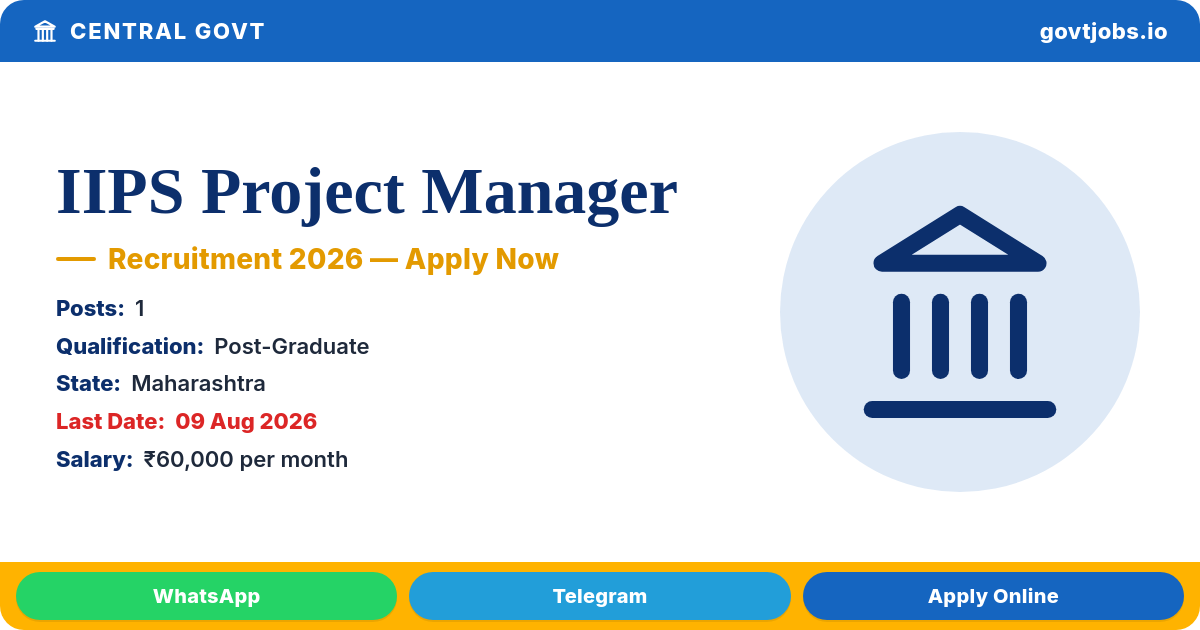 IIPS Project Manager Recruitment 2026 — 1 Post, Apply by 09 Aug (Maharashtra)