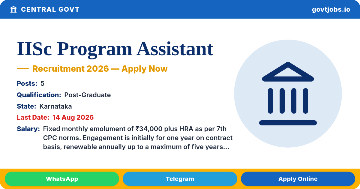 IISc Program Assistant 2026 — 5 Posts, Apply by 14 Aug (Karnataka)