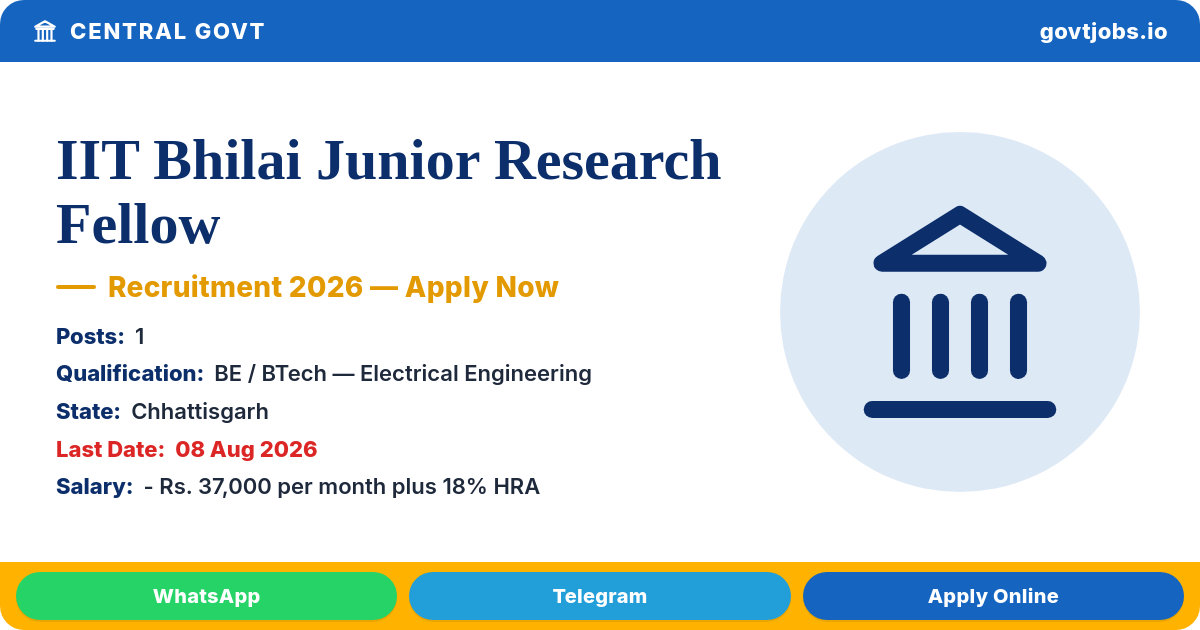 IIT Bhilai Junior Research Fellow Recruitment 2026 - VLSI - 1 Post