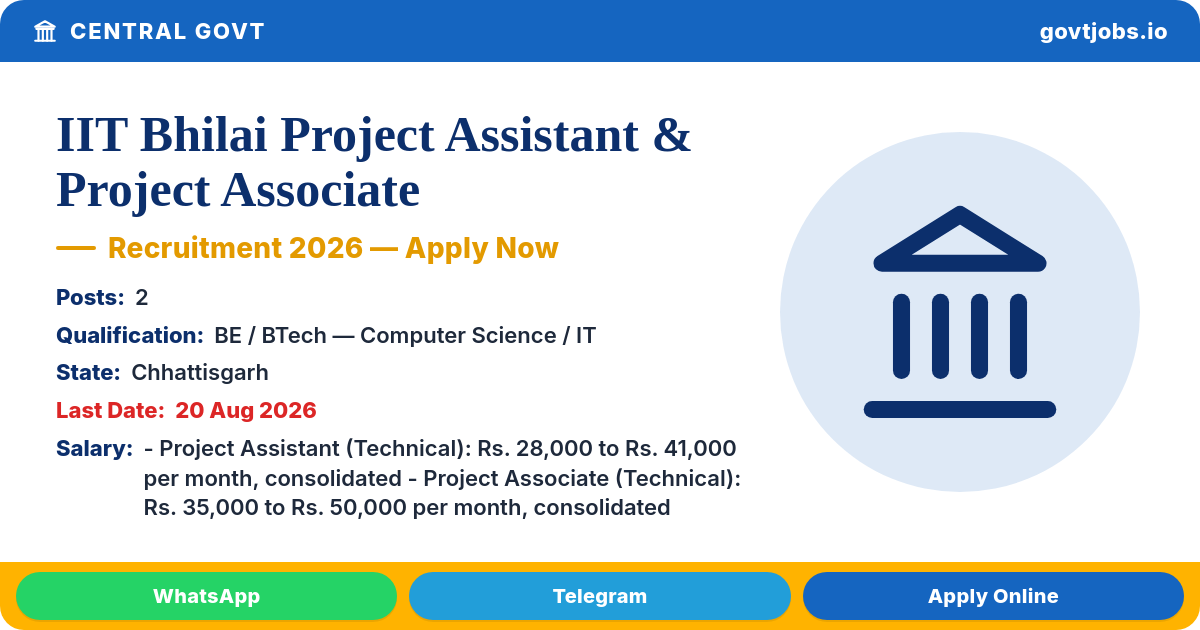 IIT Bhilai Project Assistant & Project Associate (Technical) Recruitment 2026 — 2 Posts, Apply by 20 Aug