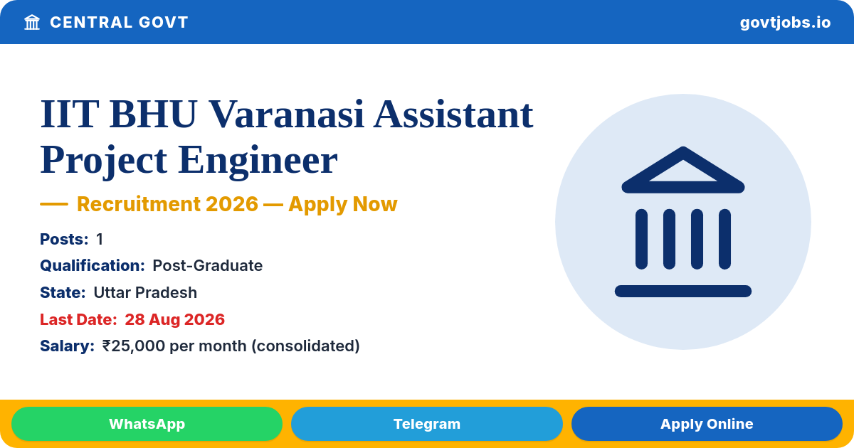 IIT BHU Varanasi Assistant Project Engineer Recruitment 2026 — 1 Post, Apply Online by 28 Aug (Uttar Pradesh)