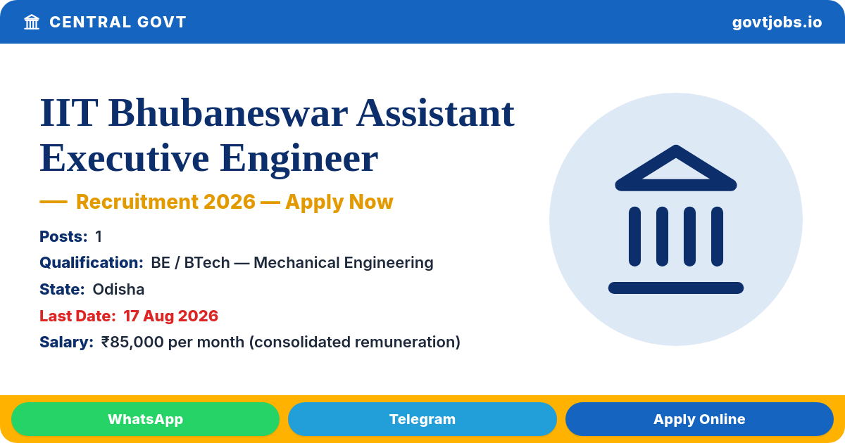 IIT Bhubaneswar Assistant Executive Engineer Recruitment 2026 — 1 Post, Apply by 17 Aug
