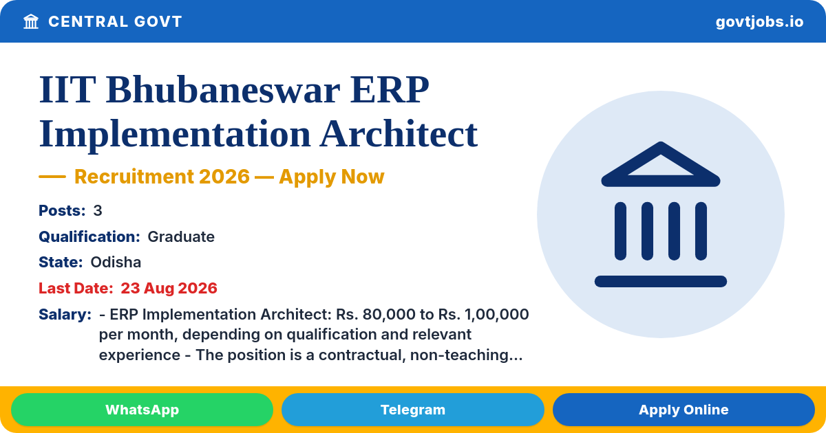 IIT Bhubaneswar ERP Implementation Architect Recruitment 2026 — 3 Posts, Apply by 23 Aug