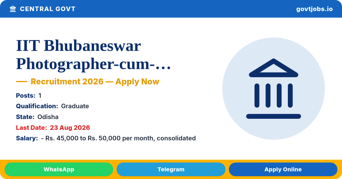 IIT Bhubaneswar Photographer-cum-Videographer Recruitment 2026 — 1 Post, Apply by 23 Aug