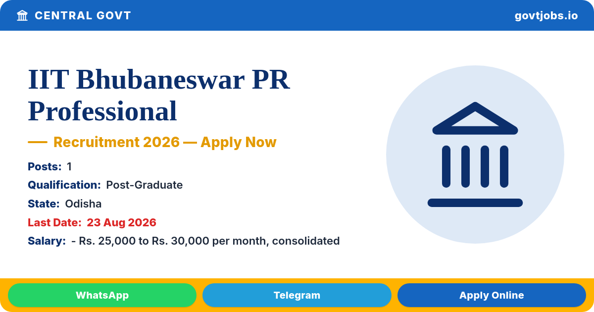 IIT Bhubaneswar PR Professional Recruitment 2026 — 1 Post, Apply by 23 Aug