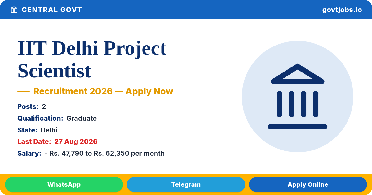 IIT Delhi Project Scientist Recruitment 2026 – 2 Posts (Radar-LiDAR Integration & SLAM)
