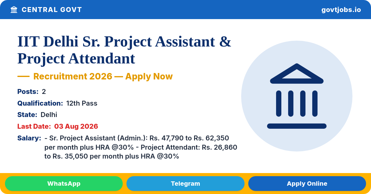 IIT Delhi Sr. Project Assistant & Project Attendant Recruitment 2026 - 2 Posts