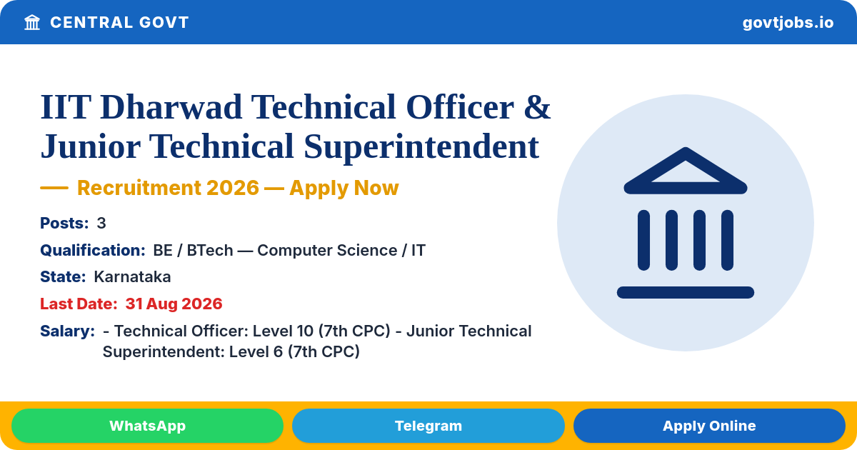 IIT Dharwad Technical Officer & Junior Technical Superintendent Recruitment 2026 — 3 Posts, Apply by 31 Aug (Karnataka)