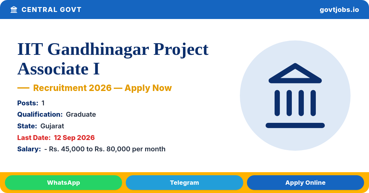 IIT Gandhinagar Project Associate I Recruitment 2026 — 1 Post, Apply by 12 Sep