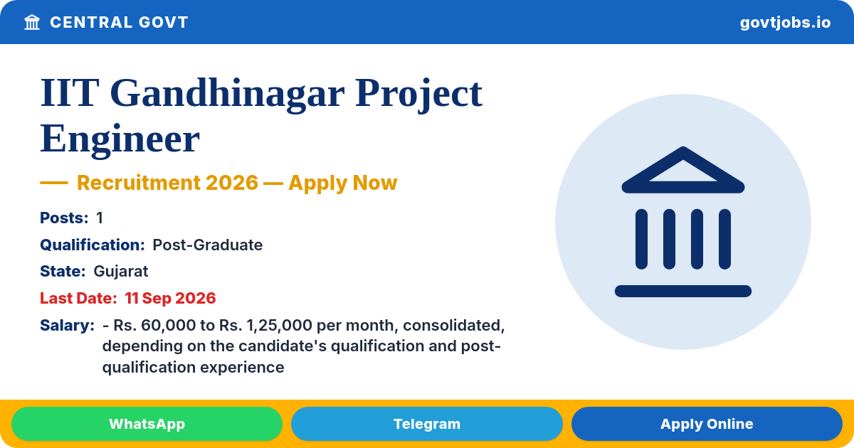 IIT Gandhinagar Project Engineer (Device Reliability) Recruitment 2026 – 1 Post
