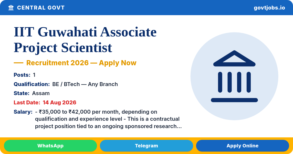 IIT Guwahati Associate Project Scientist Recruitment 2026 — 1 Post, Apply by 14 Aug (Assam)