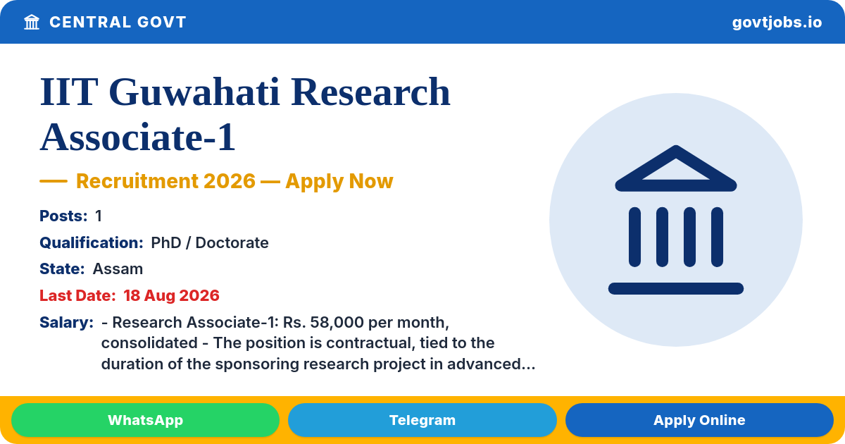 IIT Guwahati Research Associate-1 Recruitment 2026 — 1 Post, Apply Online by 18 Aug