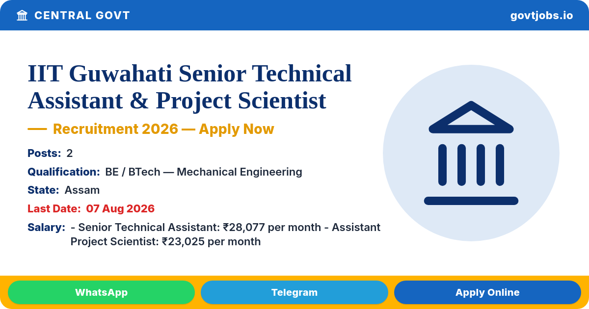 IIT Guwahati Senior Technical Assistant & Project Scientist 2026 — 2 Posts, Apply by 07 Aug (Assam)