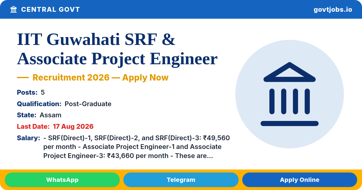 IIT Guwahati SRF & Associate Project Engineer Recruitment 2026 — 5 Posts, Apply by 17 Aug (Assam)