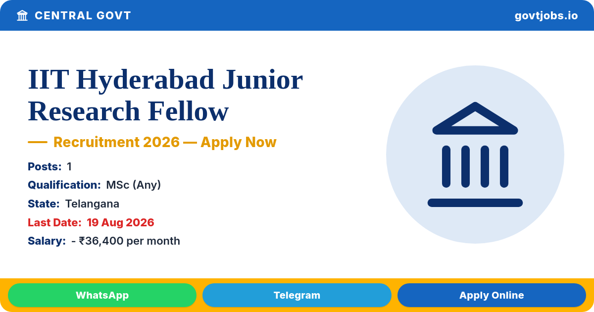 IIT Hyderabad Junior Research Fellow Recruitment 2026 — 1 Post, Apply by 19 Aug (Telangana)