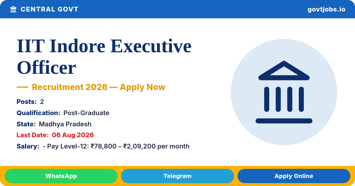 IIT Indore Executive Officer Recruitment 2026 — 2 Posts, Apply by 06 Aug (MP)