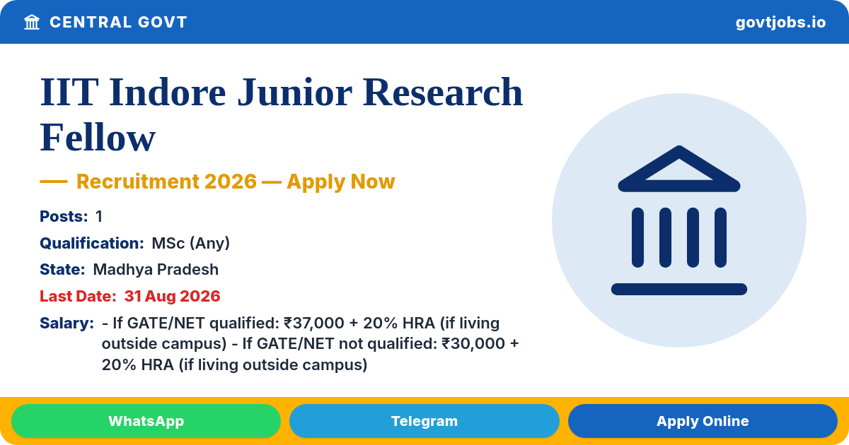 IIT Indore Junior Research Fellow Recruitment 2026 — 1 Post, Apply by 31 Aug (Madhya Pradesh)