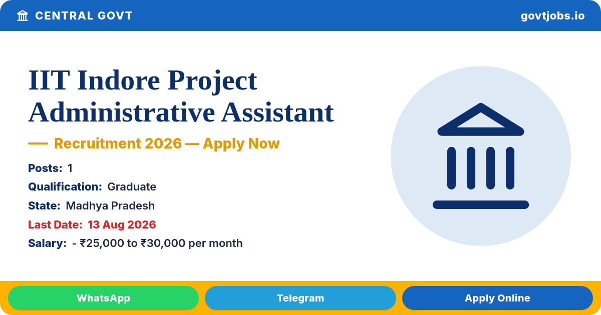 IIT Indore Project Administrative Assistant Recruitment 2026 — 1 Post, Walk-in 13 Aug (MP)