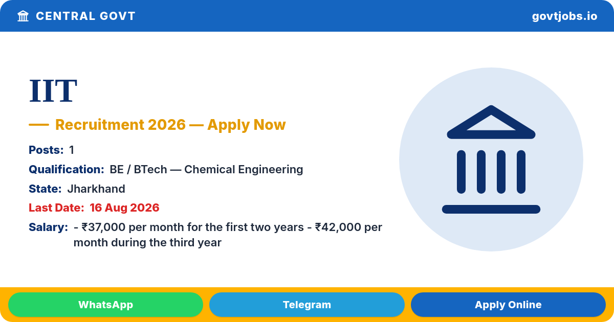 IIT (ISM) Dhanbad ANRF-JRF Recruitment 2026 — 1 Post, Apply by 16 Aug (Jharkhand)