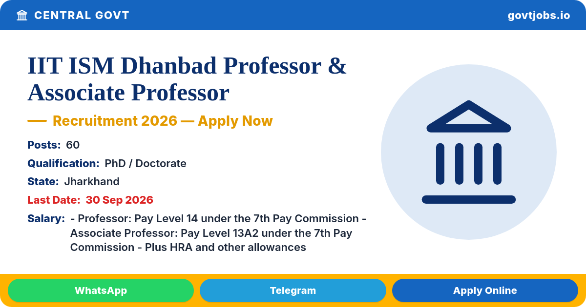 IIT ISM Dhanbad Professor & Associate Professor 2026 — 60 Posts, Apply by 30 September (Jharkhand)