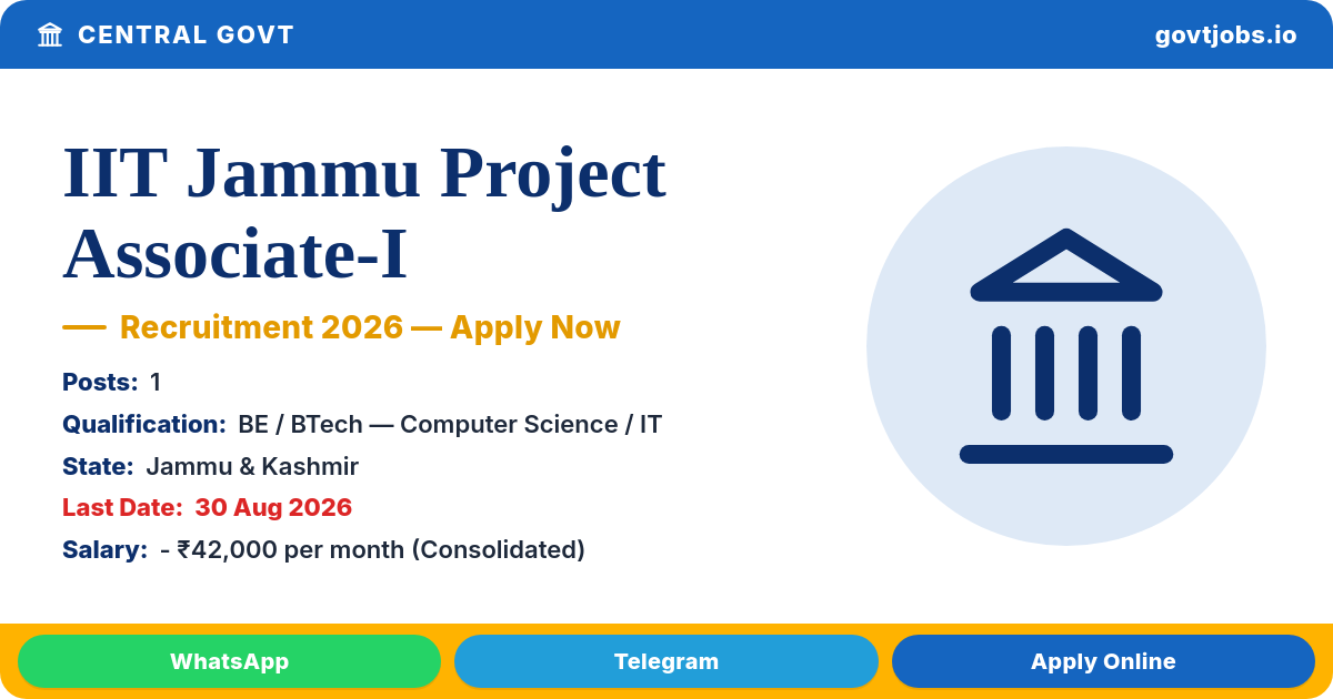IIT Jammu Project Associate-I Recruitment 2026 — 1 Post, Apply Online by 30 Aug