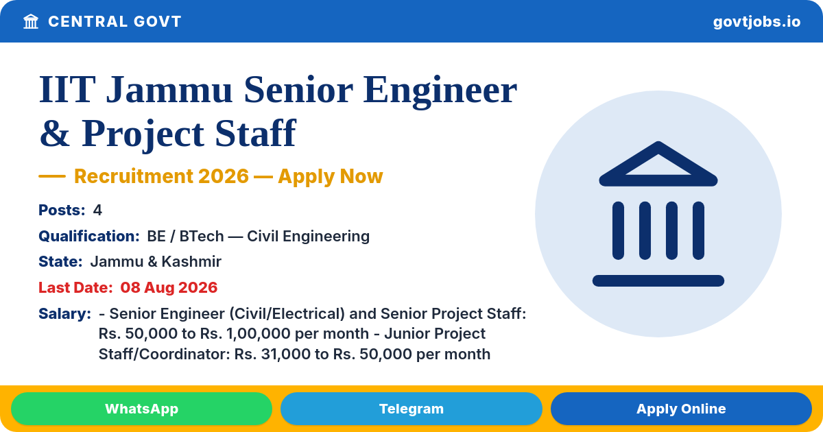 IIT Jammu Senior Engineer & Project Staff Recruitment 2026 - 4 Posts