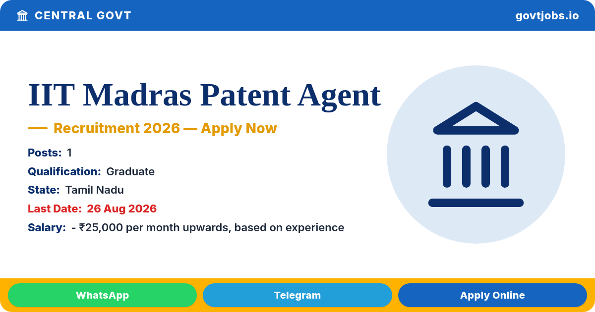 IIT Madras Patent Agent (Mechanical) Recruitment 2026 — 1 Post, Apply Online by 26 Aug (TN)