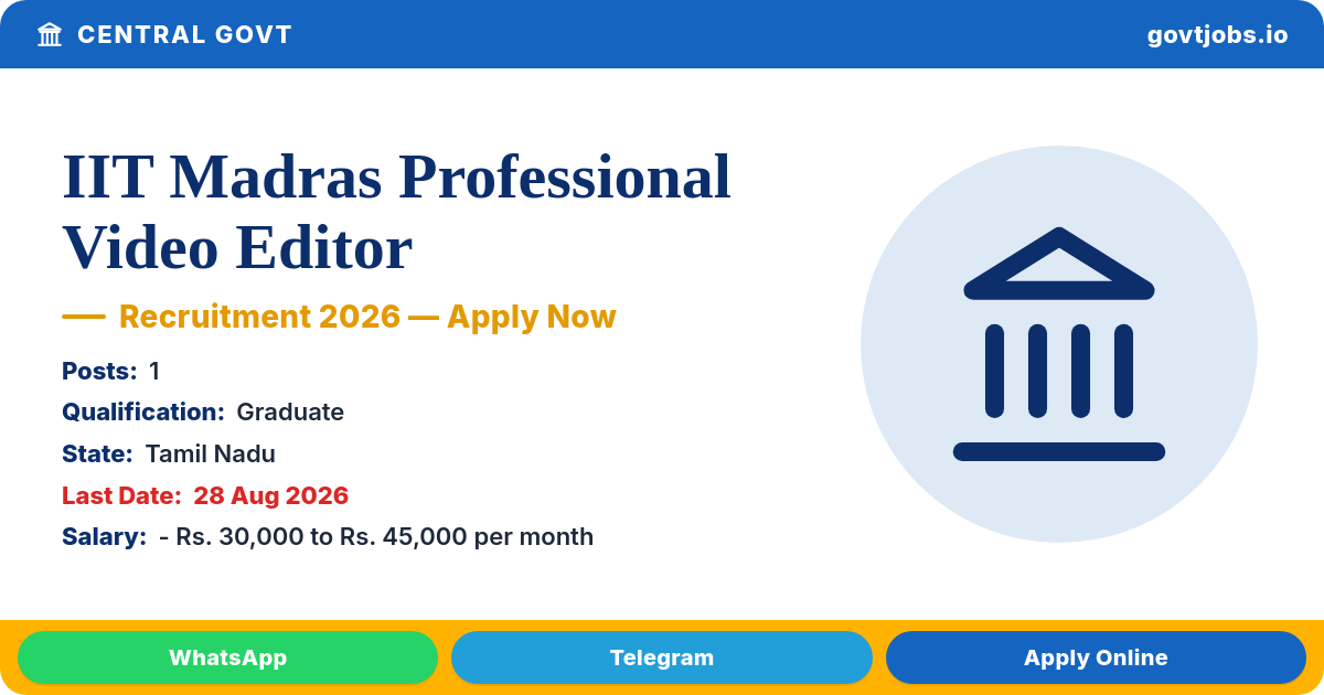 IIT Madras Professional Video Editor Recruitment 2026 — 1 Post, Apply by 28 Aug
