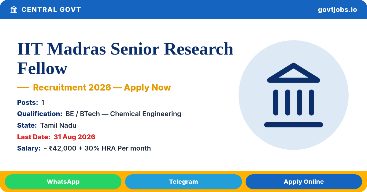 IIT Madras Senior Research Fellow Recruitment 2026 (CFD/Chemical) — 1 Post, Apply by 31 Aug