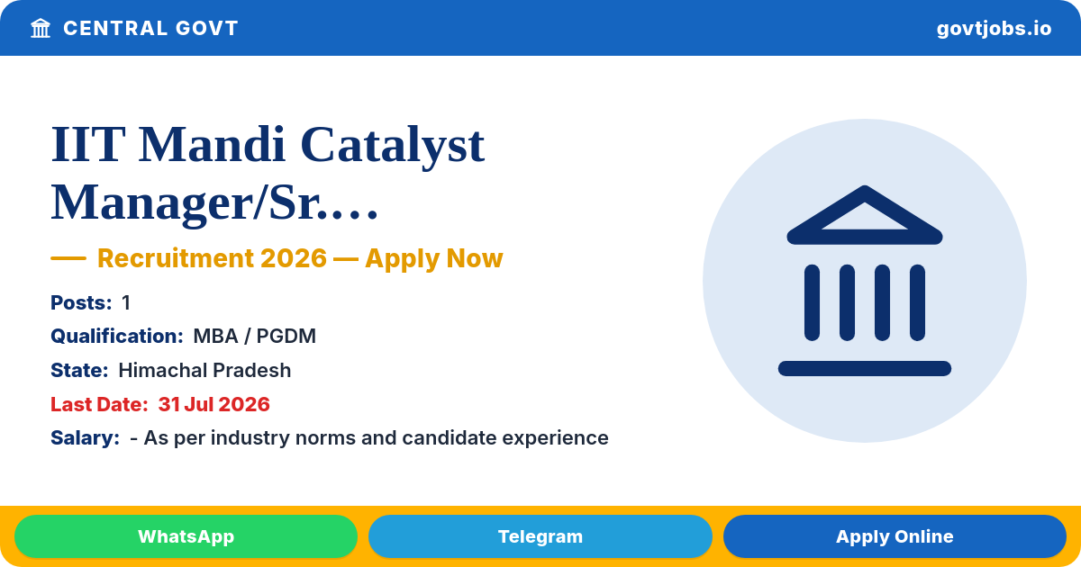 IIT Mandi Catalyst Manager/Sr. Manager/AGM/GM Recruitment 2026 - 1 Post
