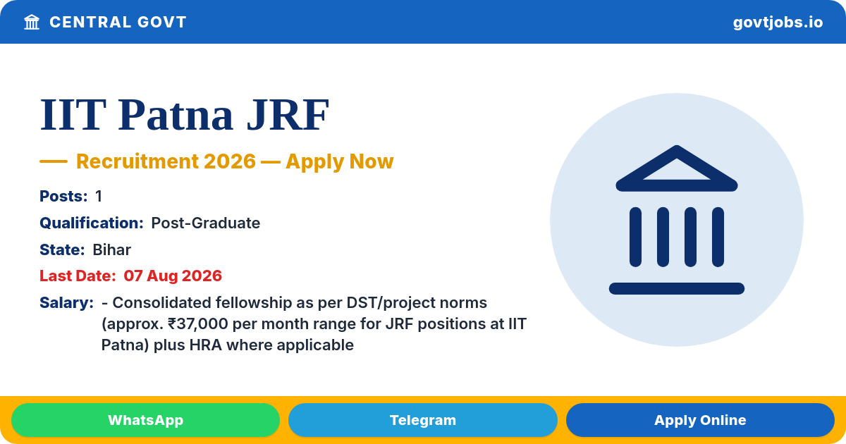 IIT Patna JRF Recruitment 2026 — 1 Post, Apply by 07 Aug (Bihar)