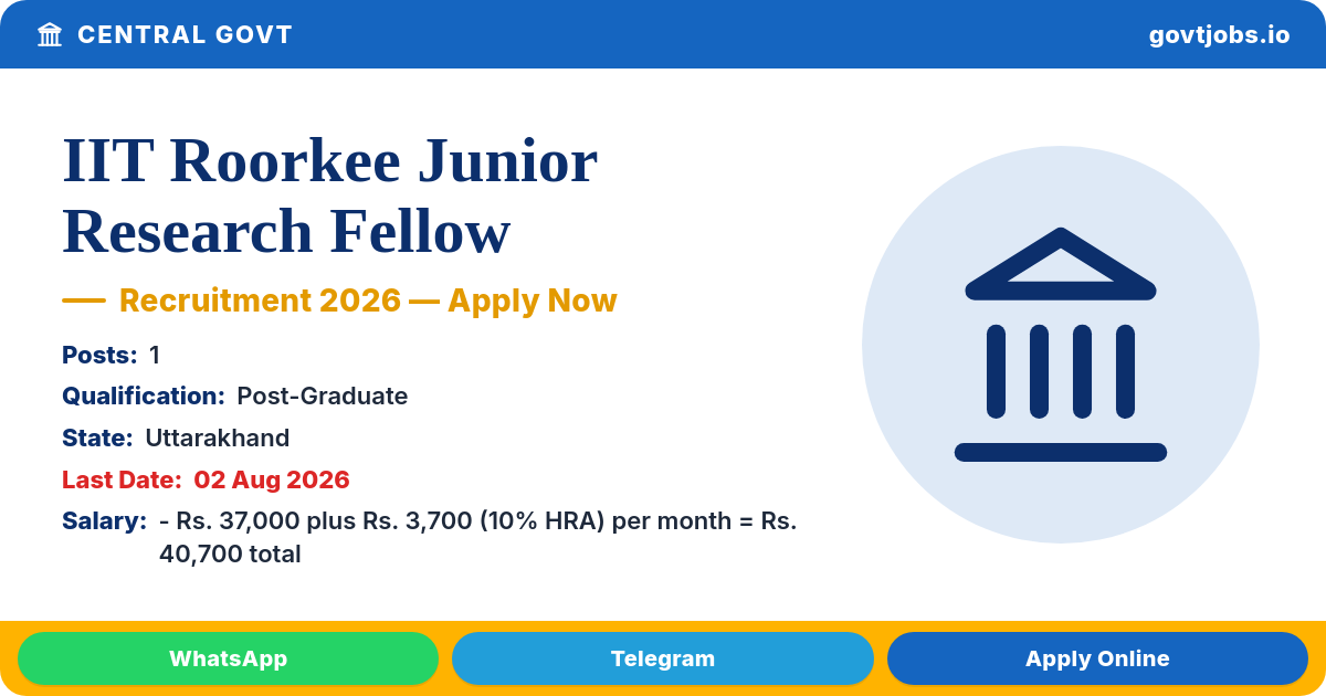 IIT Roorkee Junior Research Fellow Recruitment 2026 - Geophysics - 1 Post