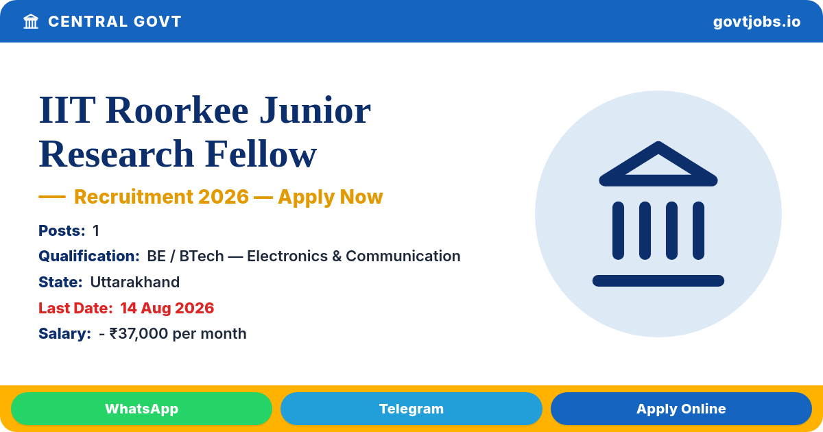 IIT Roorkee Junior Research Fellow Recruitment 2026 — 1 Post, Apply by 14 Aug (Uttarakhand)
