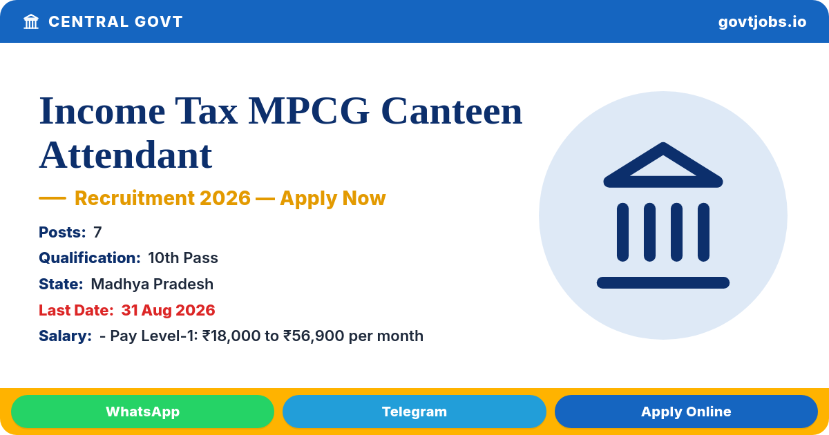 Income Tax MPCG Canteen Attendant Recruitment 2026 — 7 Posts, Apply by 31 Aug (MP)