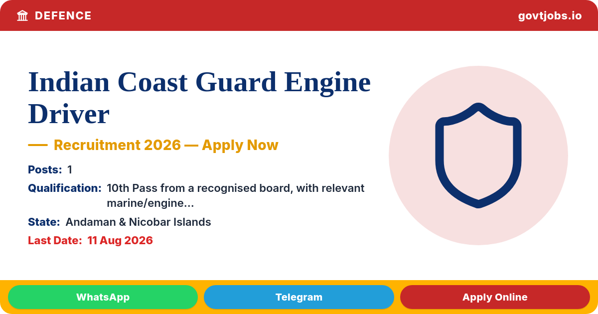 Indian Coast Guard Engine Driver Recruitment 2026 — 1 Post, Apply by 11 Aug (A&N Islands)
