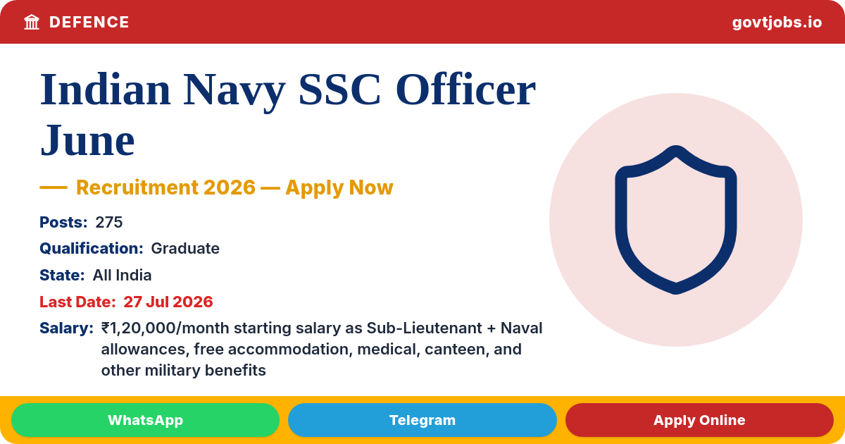 Indian Navy SSC Officer June 2027 — Executive, Technical, Education & More (275 Posts)