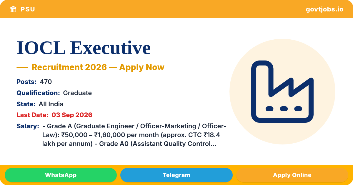 IOCL Executive Recruitment 2026 — 470 Posts, Apply Online by 03 Sep (All India)